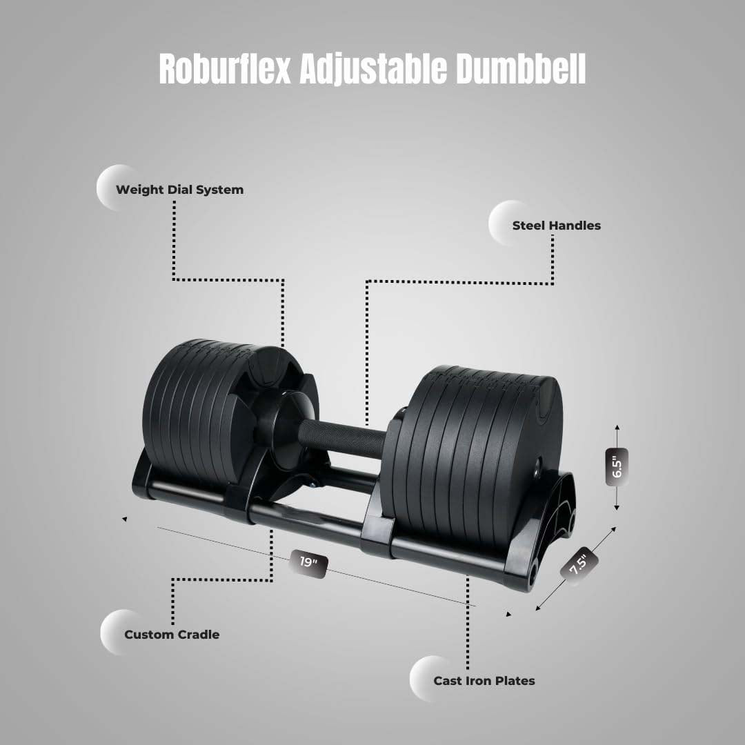 Single Dumbbell 5 To 80 Lbs Adjustable Weights