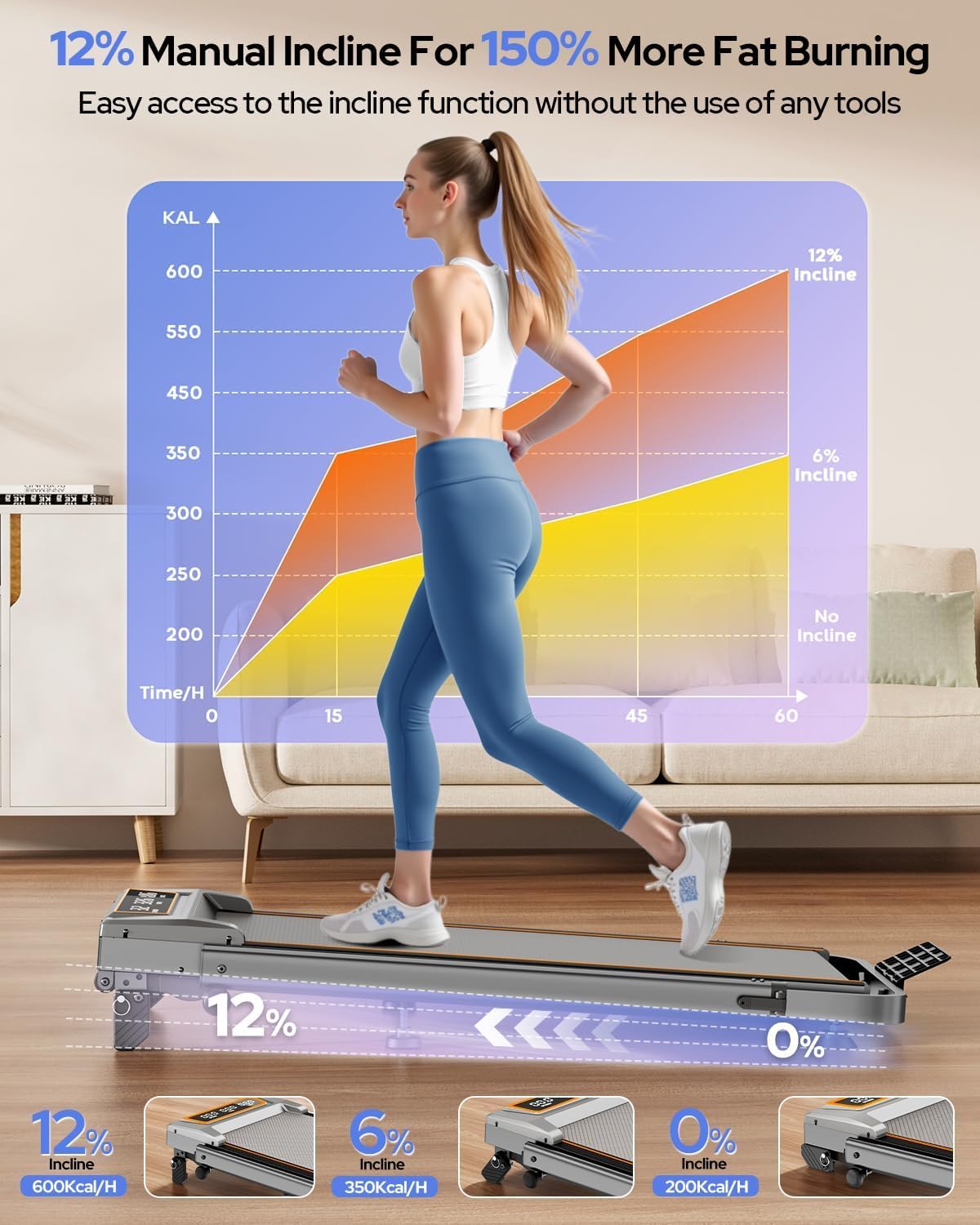 4 in 1 Incline Walking Pad Treadmill