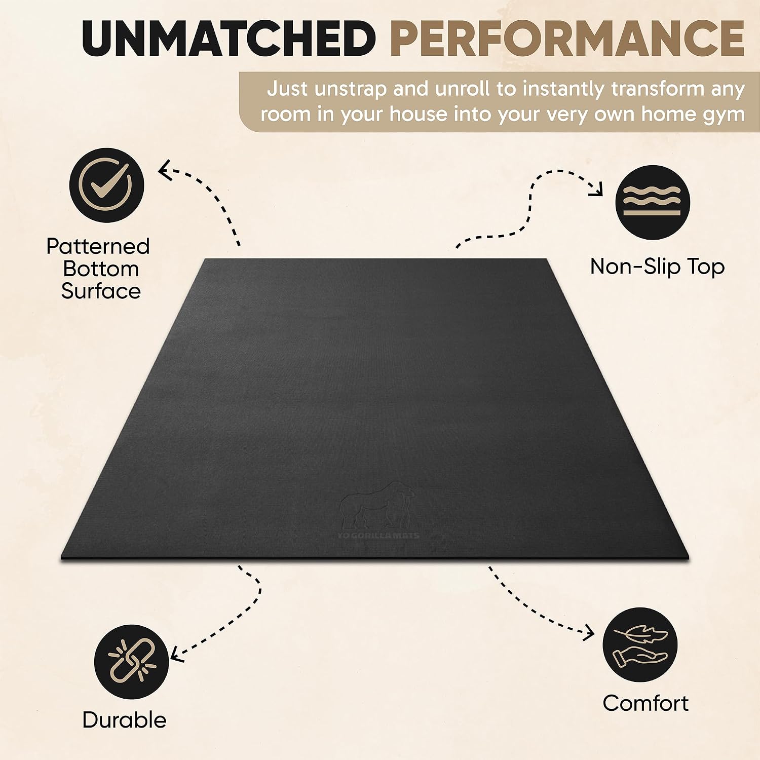 Durable Flat Mat Yoga Weight Lifting Workouts