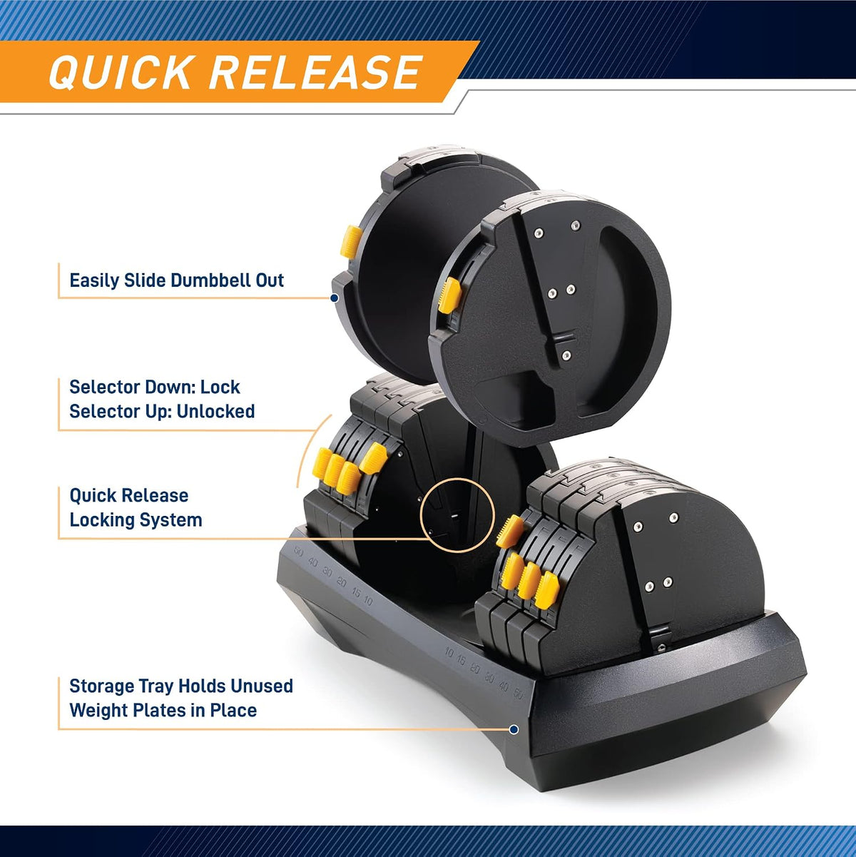 Six In One Adjustable Home Gym Dumbbells
