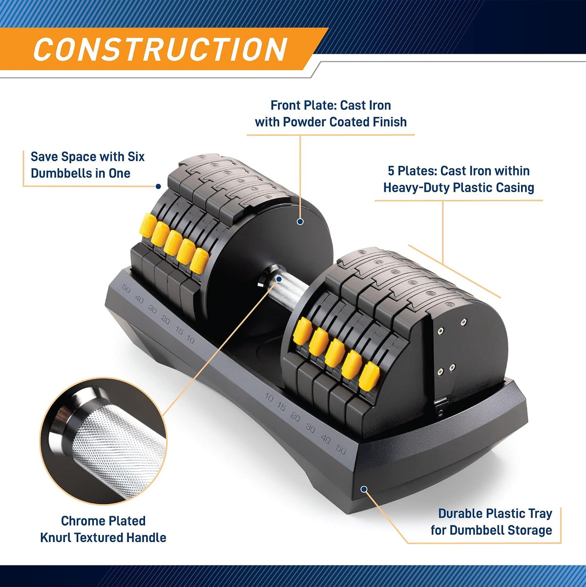 Six In One Adjustable Home Gym Dumbbells
